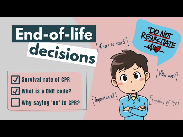 End-of-life planning | Do you want to be resuscitated?