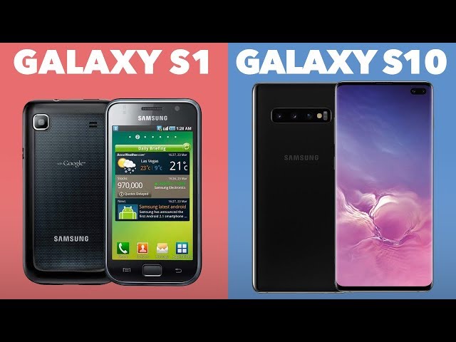 Evolution of the Galaxy S (Galaxy S - Galaxy S10)