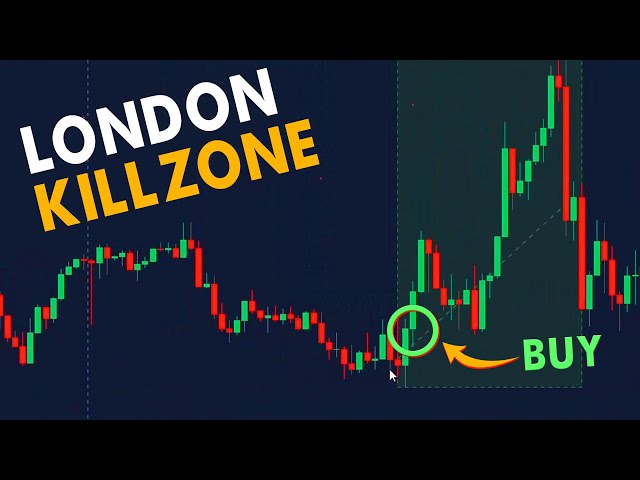 BEST ICT LONDON KILL ZONE | High Probability Trading Strategy