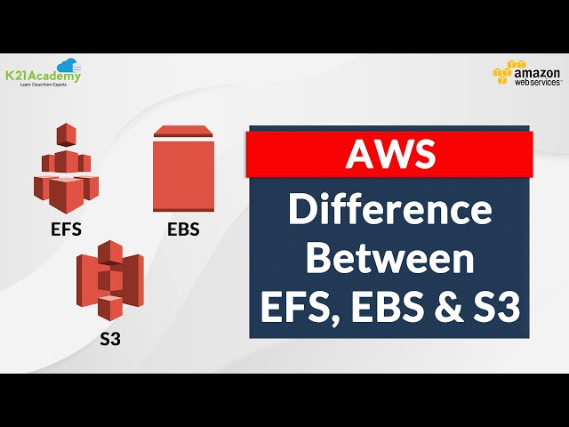 Amazon AWS EFS, EBS & S3: Best AWS Storage Option