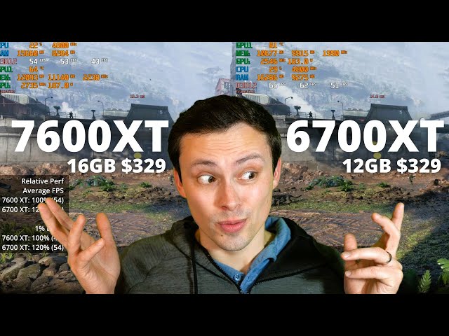 AMD's biggest problem is AMD: RX 7600 XT vs RX 6700 XT- The Ultimate Comparison!!!