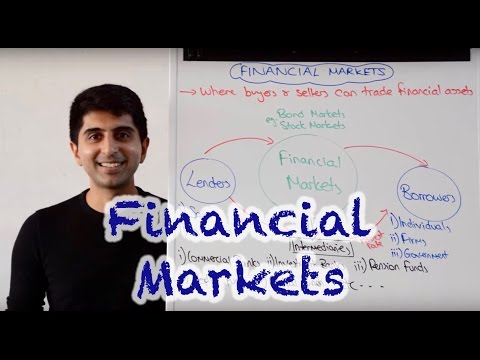 Financial Markets - Year 2 A Level