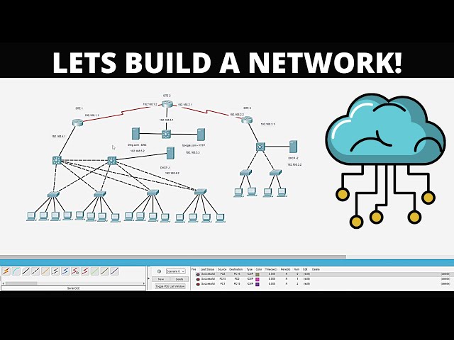 Building a LARGE network with Packet Tracer