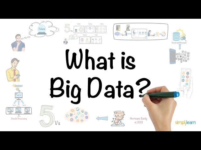 Big Data In 5 Minutes | What Is Big Data?| Big Data Analytics | Big Data Tutorial | Simplilearn