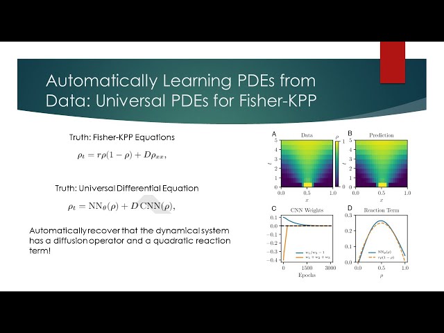 Universal Differential Equations for Scientific Machine Learning - Chris Rackauckas MIT