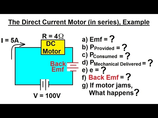 Physics 43  Magnetic Forces on Moving Charges (26 of 26) The Direct Current Motor