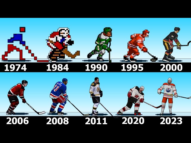 HOCKEY NHL VIDEO GAMES EVOLUTION [1979 - 2023]