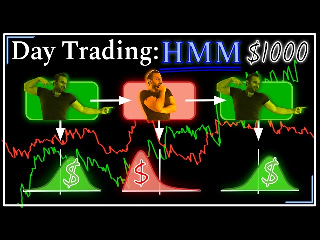 I Day Traded $1000 with the Hidden Markov Model