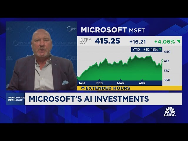 Demand for Microsoft's AI products is extremely strong, says Tim Horan