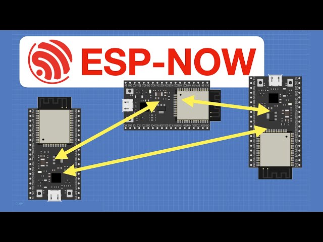 ESP-NOW - Peer to Peer ESP32 Network