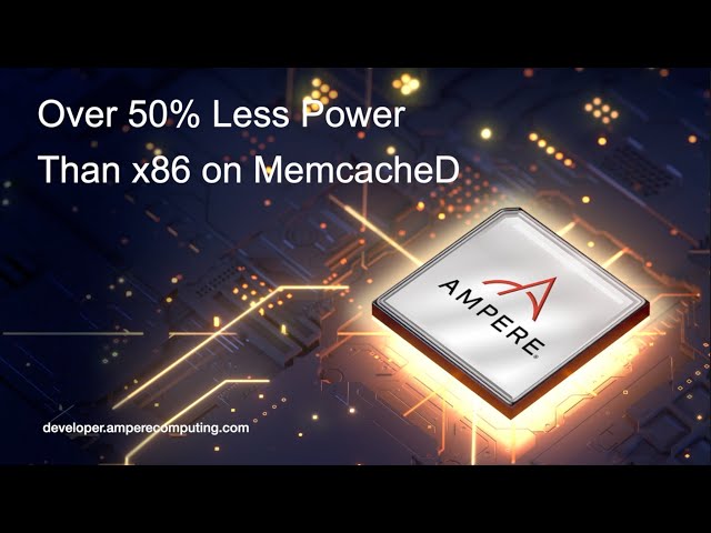 Over 50% Less Power than x86 on MemcacheD