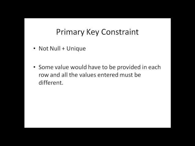 SQL Tutorial - 8: Constraints in SQL