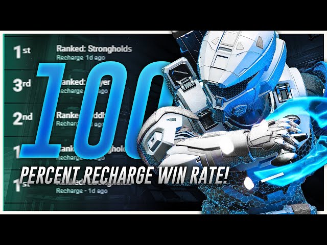 100% Win Rate on Recharge (Ep 3) Behind The Sticks
