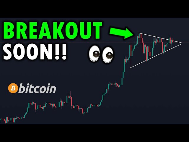 DO NOT SELL YOUR BITCOIN BEFORE APRIL 19TH!!!! - Halving Will CRUSH Bitcoin Higher! - BTC Analysis