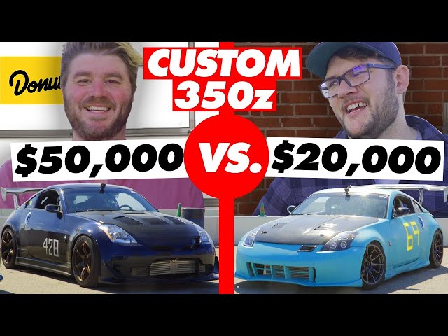 $20,000 vs. $50,000 Custom 350z