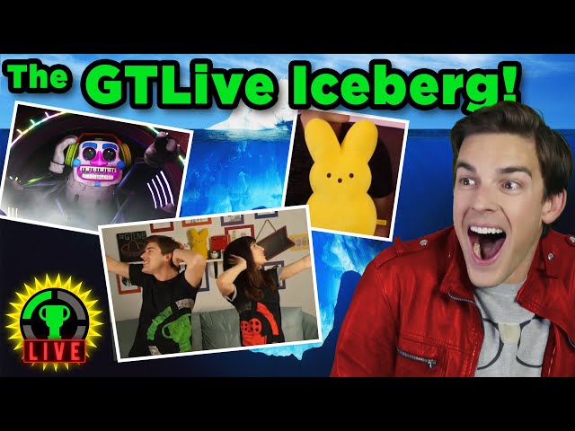 The LORE of MatPat! | The GTLive Iceberg Explained