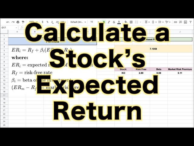 How to Calculate a Stock's Expected Return! (Capital Asset Pricing Model)