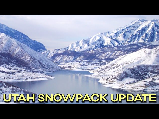 Utah Snowpack it's still at a good level, meaning water supply remains healthy.