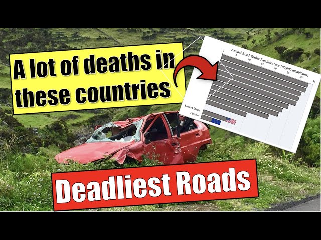 Where are the world's deadliest roads? Top 10 list