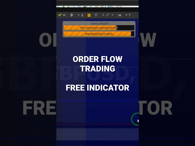 order flow trading (free software)