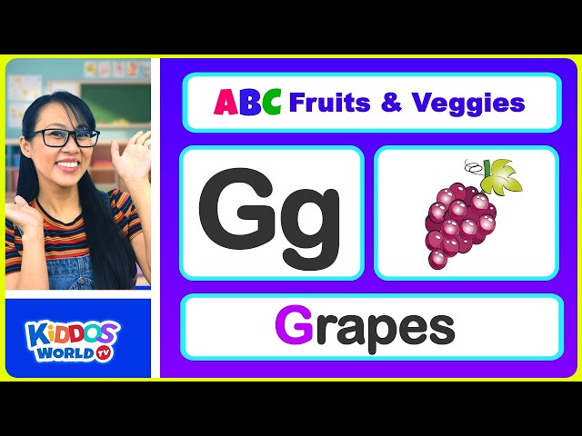 Learn ABC Fruits and Vegetable Names - Teach Different Types of Fruits and Veggies A-Z with Miss V