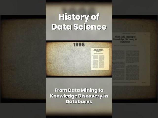History of data science