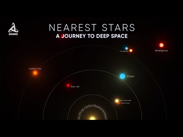 A Journey to Our Nearest Stars