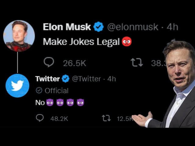 Twitter War : Elon Musk vs Twitter