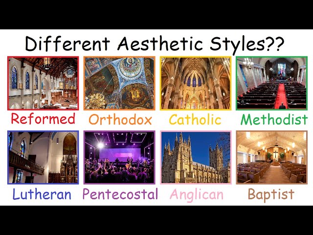 What each Christian denomination LOOKS like
