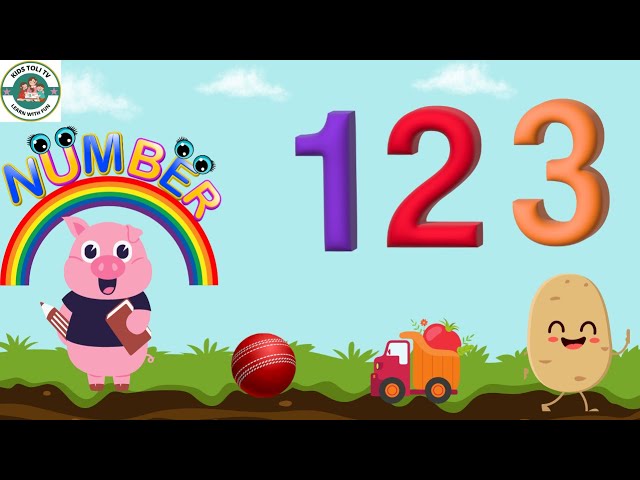 English Counting 1 to 10 with Pictures | Learn English counting.| गिनती 1 to 10 | Learn Numbers