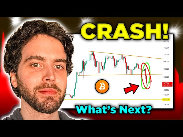 Why is Bitcoin STILL Dumping? Watch it hit THIS Price Level!