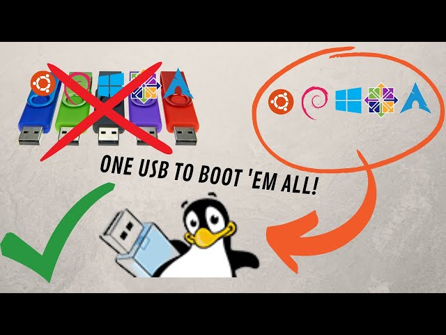 Create a Multiboot USB drive with YUMI