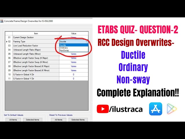 ETABS QUIZ- Q.2-Frame Design Overwrite-Framing Type | Complete Explanation | ilustraca | Sandip Deb