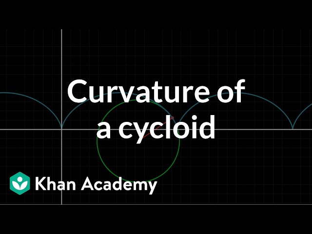 Curvature of a cycloid