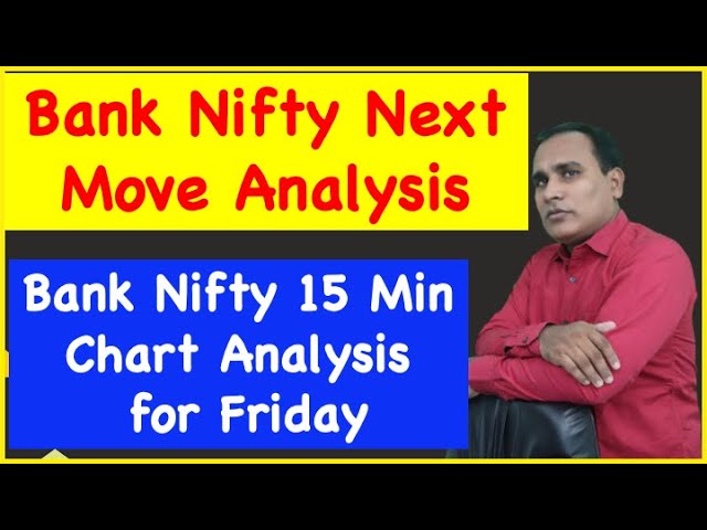 Bank Nifty Next Move Analysis !! Bank Nifty 15 Min Chart Analysis for Friday