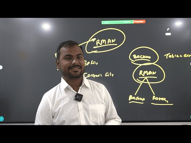 RMAN Backup & Recovery in Oracle Database | Oracle Backup Strategy | Learnomate Technologies