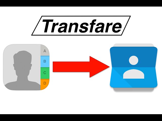 How to transfer contacts from iPhone to android - EASIEST WAY