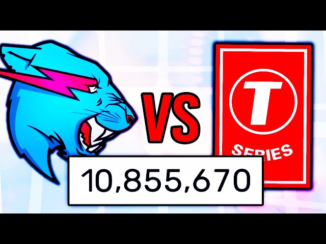 MrBeast Is Now 10 Million Subscribers From Surpassing T-Series!