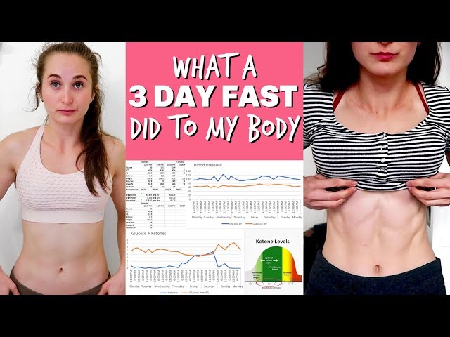 I TRIED WATER FASTING FOR 3 DAYS | What Happened To My Body - Ketones, Glucose, Blood Pressure, Etc.