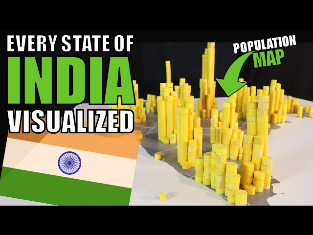 Where is the population of India living? (India Part I)