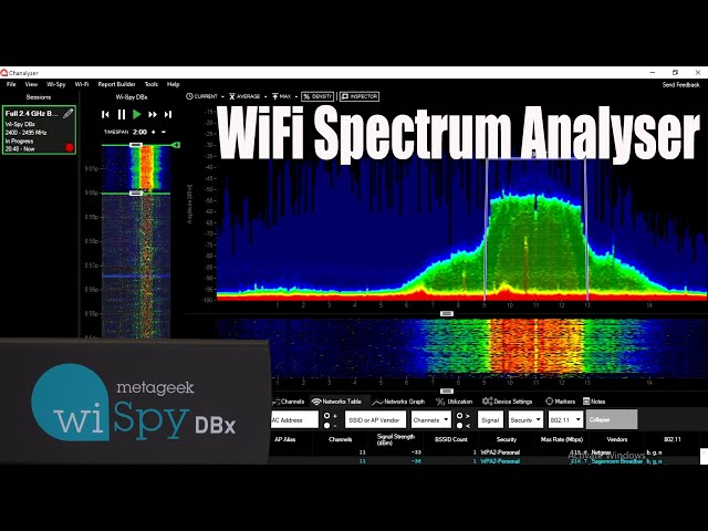 Metageek Wi-Spy & Chanalyzer WiFi Spectrum Analyser