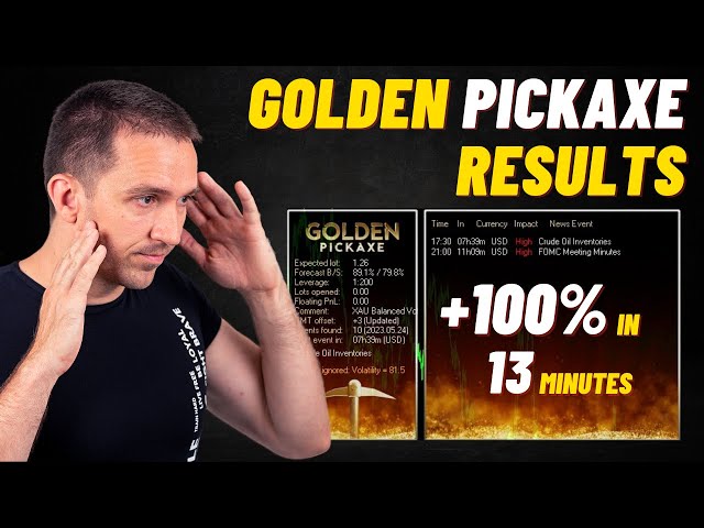 Golden Pickaxe Trading Robot RESULTS // Must watch...