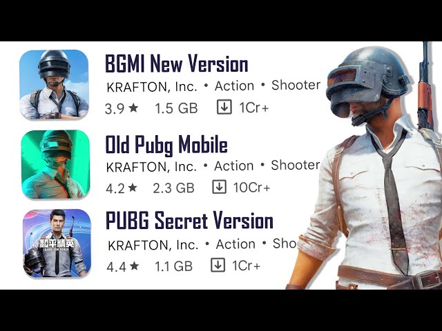 I *TESTED* Games Like PUBG MOBILE 😱 In One Video