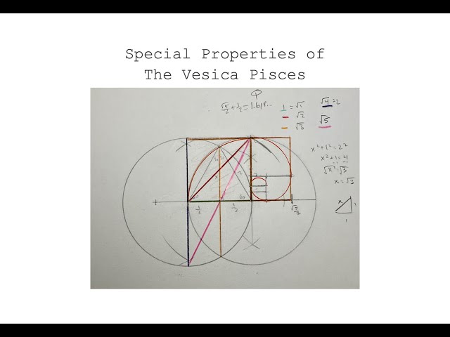 The Magic of the Vesica Pisces - The Special numbers, angles, and Phi (the golden ratio) *update