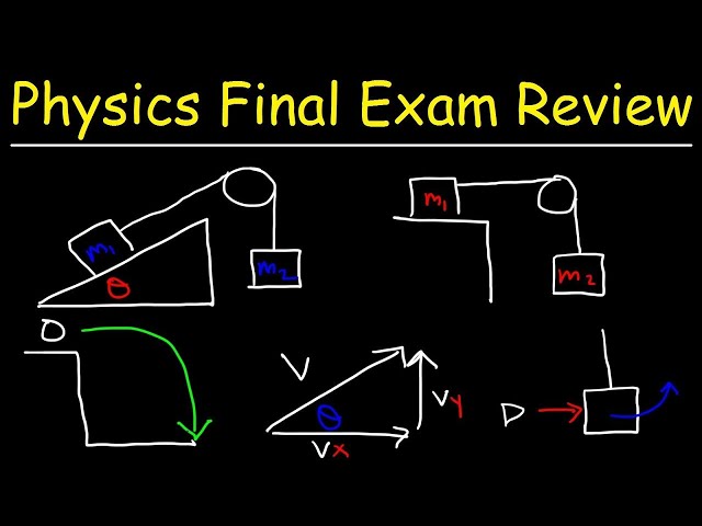 Physics 1 Final Exam Review Part 2 - Membership