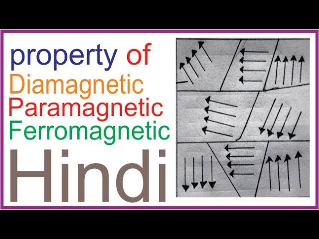 what is Property of  Diamagnetic paramagnetic ferromagnetic |  explain in details | Hindi