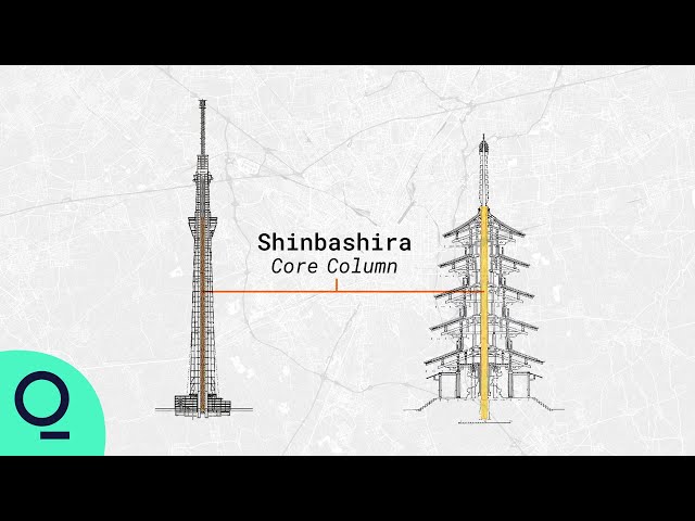 How Japan Is Building Disaster-Proof Skyscrapers