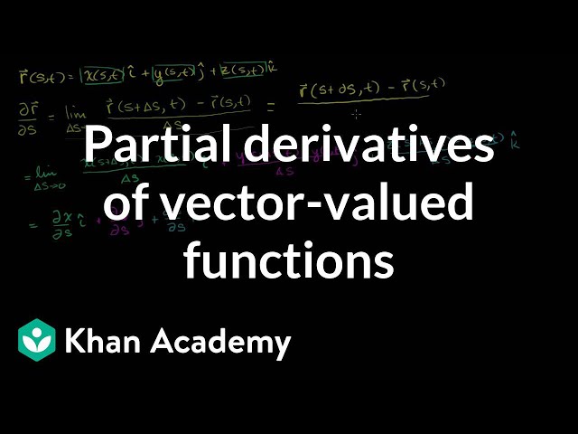 Partial derivatives of vector-valued functions | Multivariable Calculus | Khan Academy