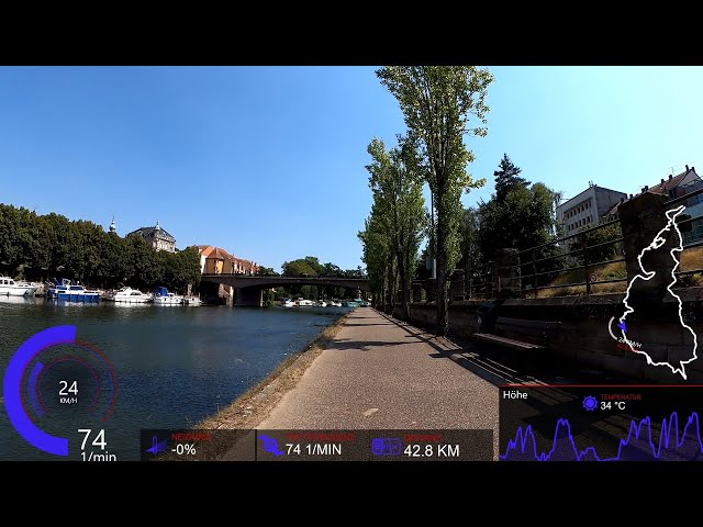 3 Hour Indoor Cycling Workout 🚲🌞😎Tour de France Garmin Ultra HD Video