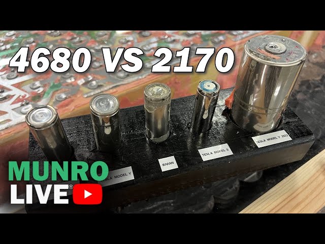Tesla's Battery Evolution: 4680 vs 2170 Cell Comparison